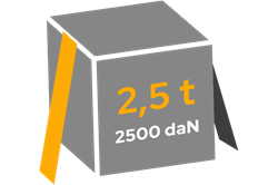 Pevnosť v priamom ťahu (LC)