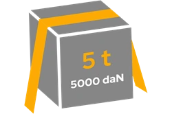 Pevnosť v ťahu (LC)