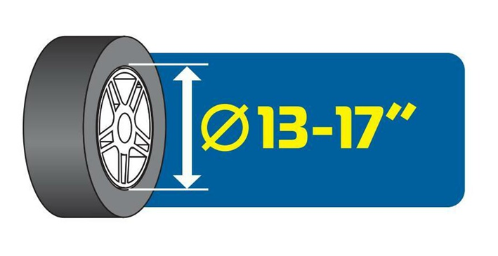 Stojan na kolieskach